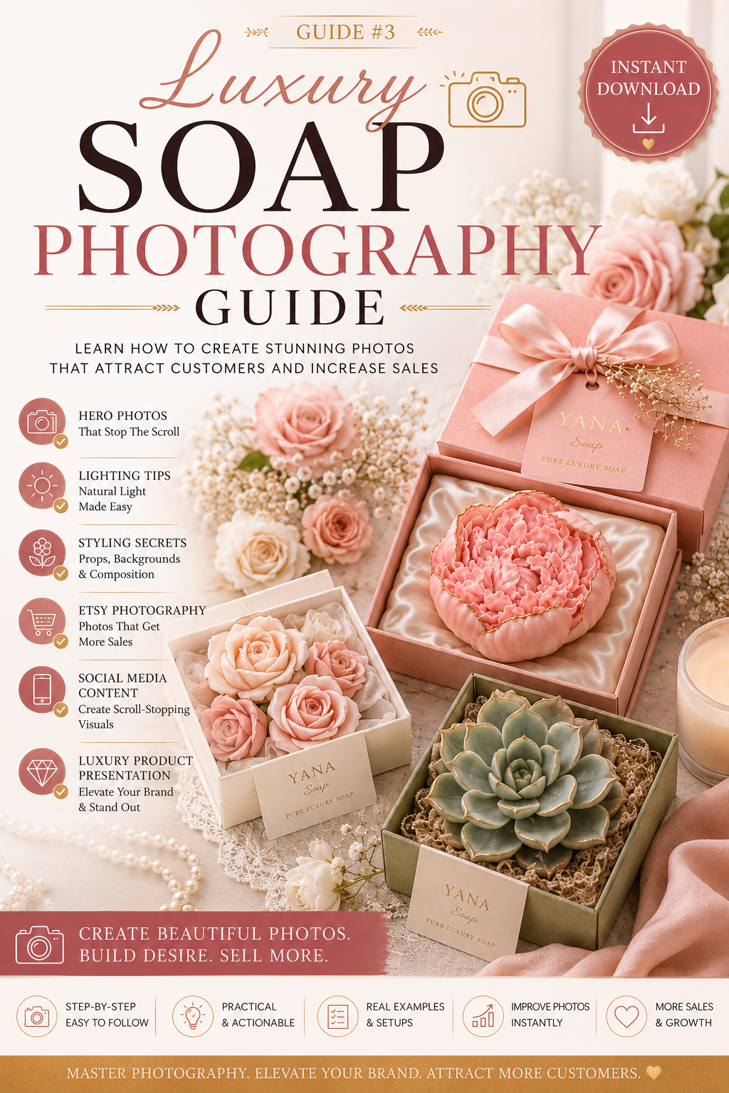 Handmade Soap Photography Guide | Product Styling & Photo Tips for Etsy & Shopify | Small Business Photography PDF