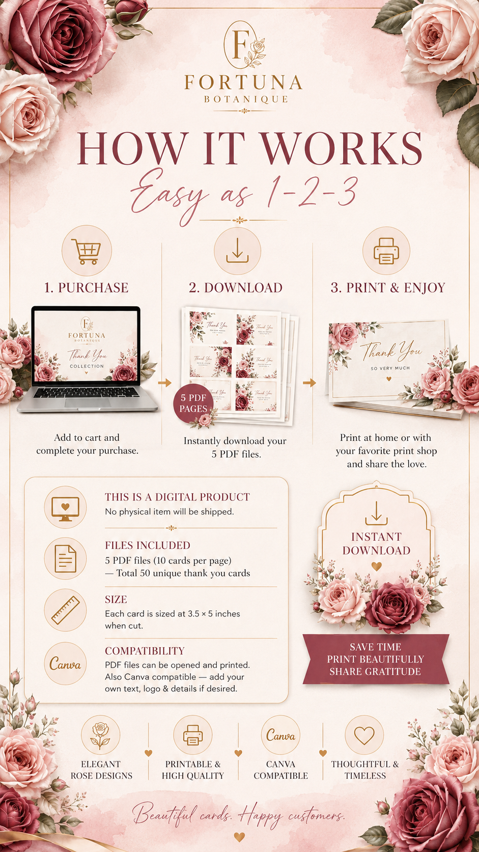 Luxury Rose Printable Thank You Cards | 50 Small Business Cards | Canva Compatible