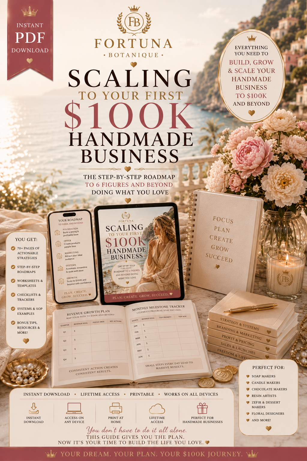 Scaling to Your First $100K Handmade Business Guide | Handmade Business Growth Workbook | Etsy & Shopify Success Planner | Digital PDF Download