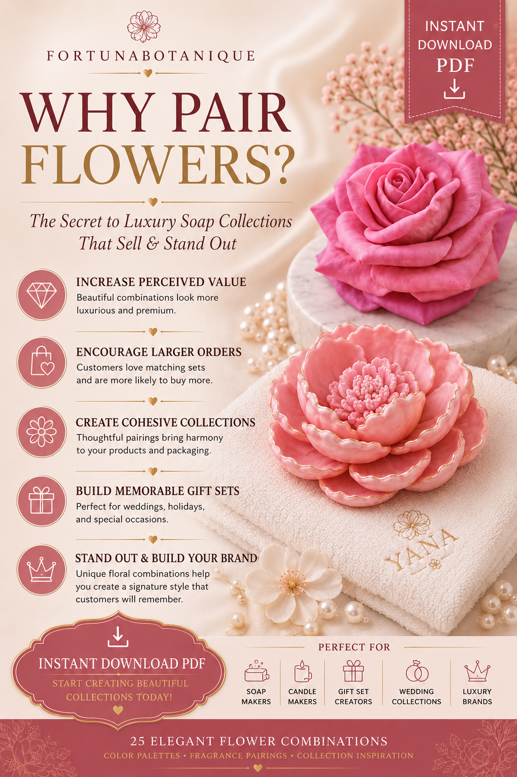Luxury Soap Flower Pairing Guide | Premium Floral Collection Design Guide for Handmade Soap Makers