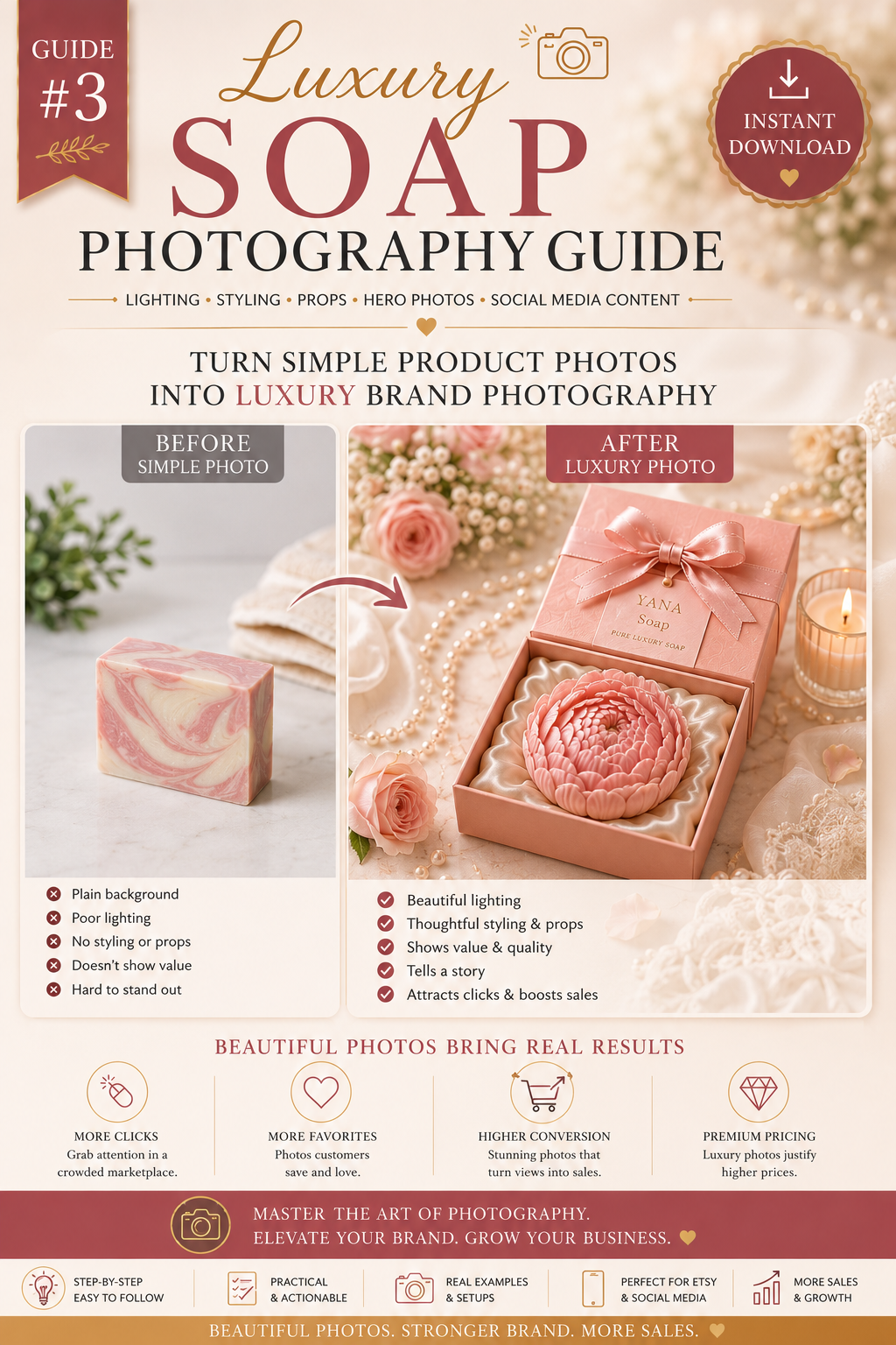 Handmade Soap Photography Guide | Product Styling & Photo Tips for Etsy & Shopify | Small Business Photography PDF