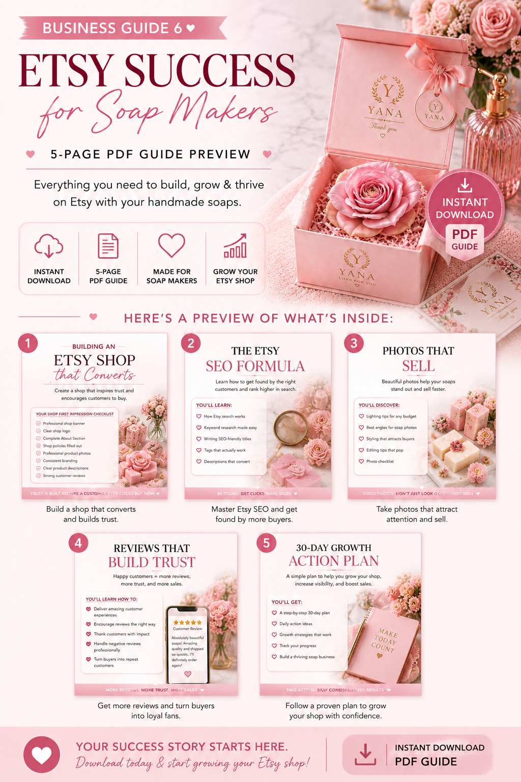 Etsy Success for Soap Makers | Complete Etsy Business Guide for Handmade Soap Sellers | SEO, Branding, Photography & Sales Strategy PDF