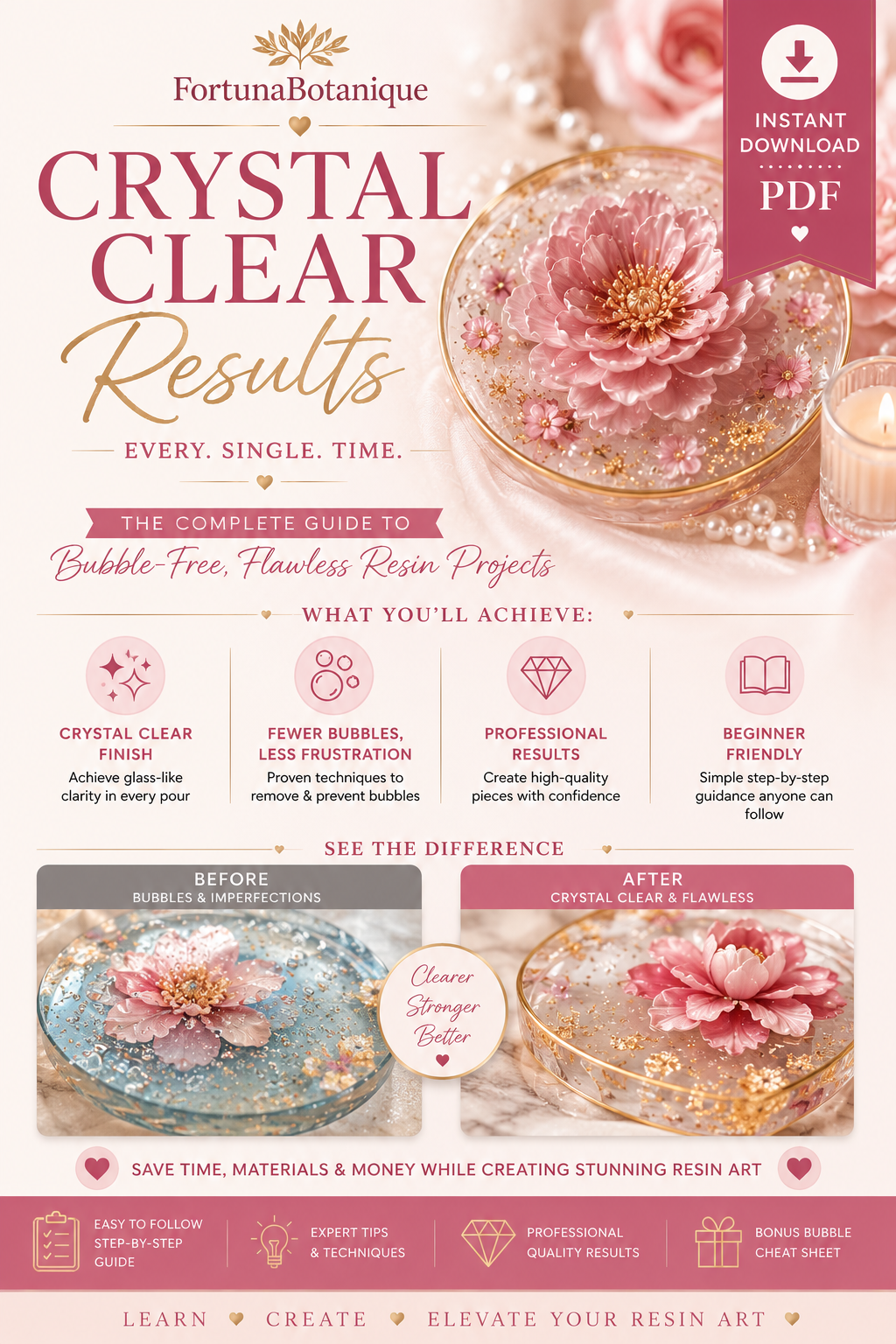 Resin Bubble Removal Guide | Eliminate Resin Bubbles, Crystal Clear Resin Tutorial, Epoxy Resin Tips, Bubble-Free Resin PDF, Instant Download
