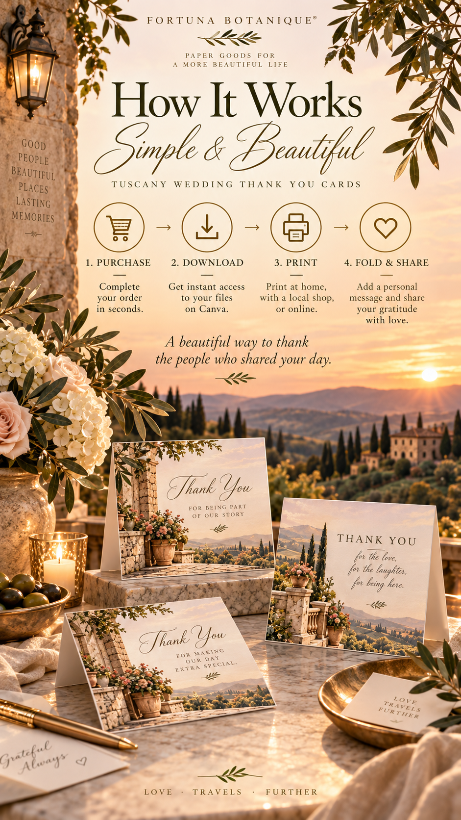 Tuscany Wedding Thank You Cards | 50 Printable Tuscan Wedding Cards