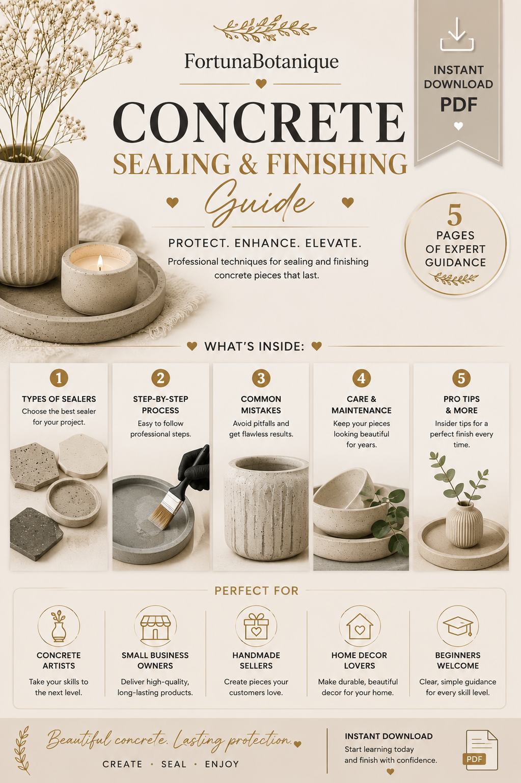 Concrete Sealing & Finishing Guide | Protect, Enhance & Finish Concrete Projects | Instant PDF Download