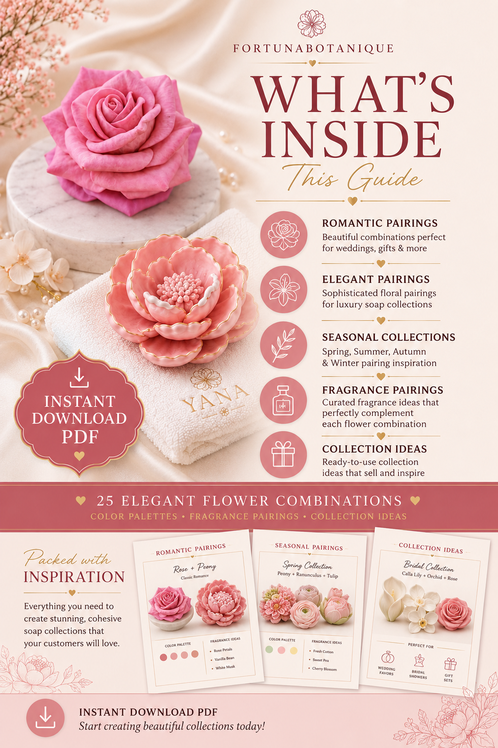 Luxury Soap Flower Pairing Guide | Premium Floral Collection Design Guide for Handmade Soap Makers