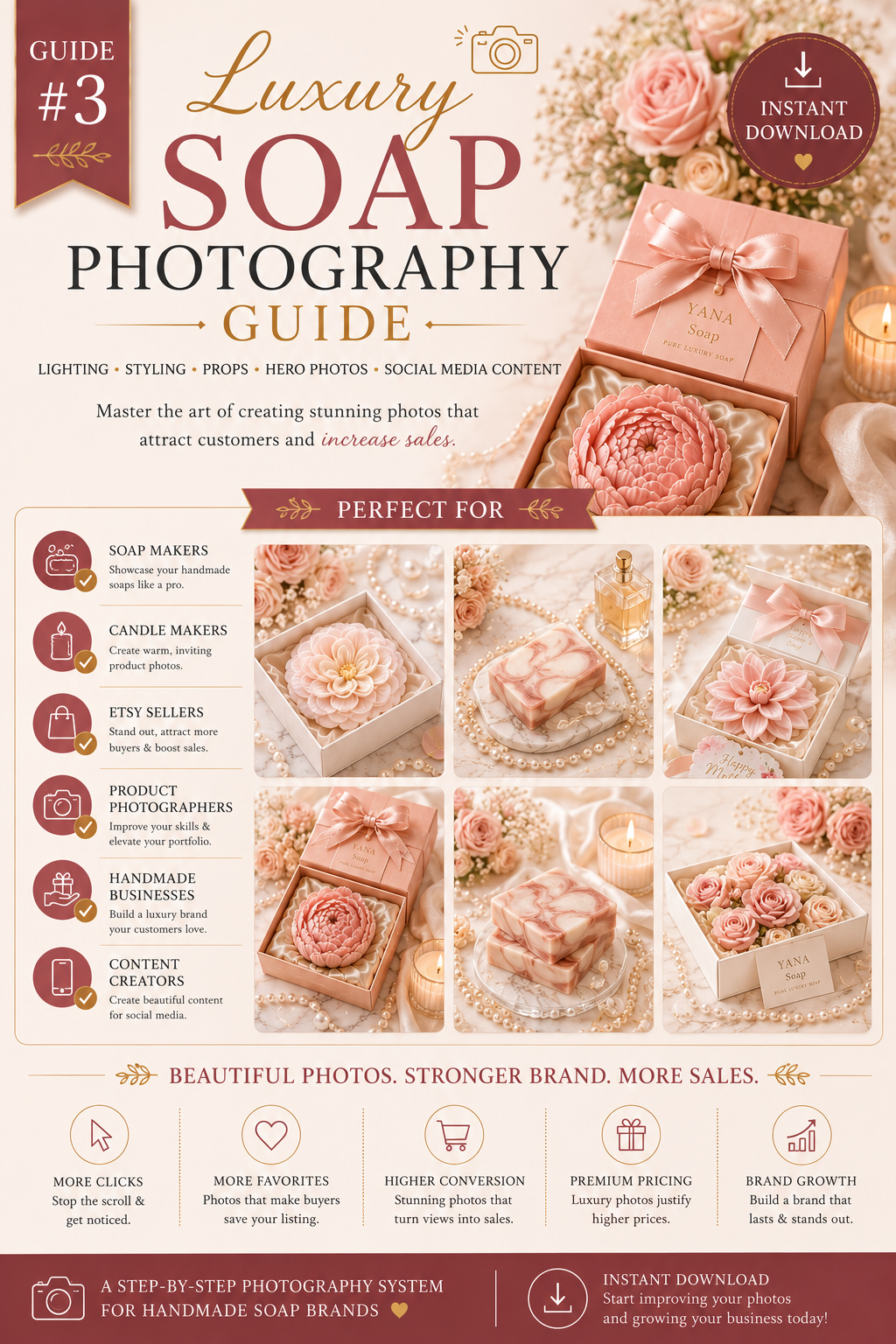 Handmade Soap Photography Guide | Product Styling & Photo Tips for Etsy & Shopify | Small Business Photography PDF