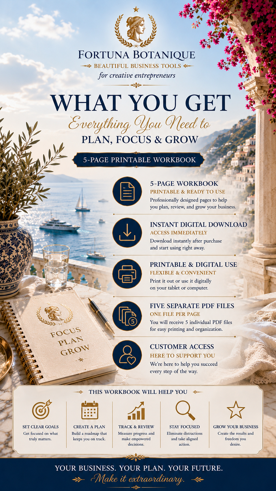 Goal Planner & Business Review – Printable Workbook