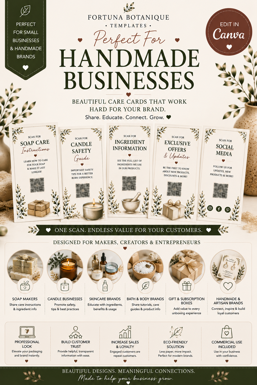 Luxury QR Code Care Card Templates | Editable Canva Packaging Inserts for Small Businesses (Instant PDF Download)