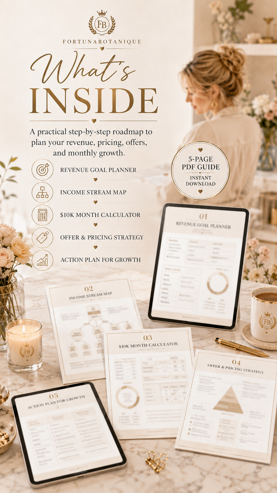 The $10K Month Handmade Business Blueprint | Revenue, Pricing & Growth Guide for Etsy and Shopify Sellers