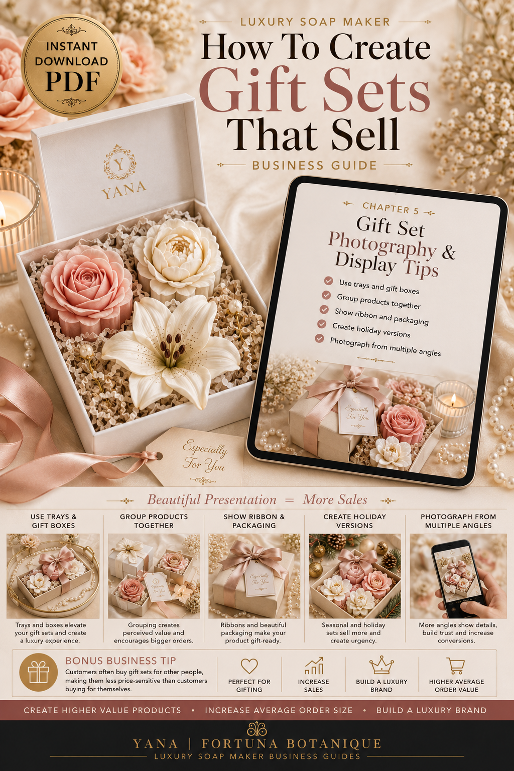 How to Create Gift Sets That Sell | Luxury Handmade Gift Box Business Guide | Increase Sales with Premium Gift Set Ideas PDF