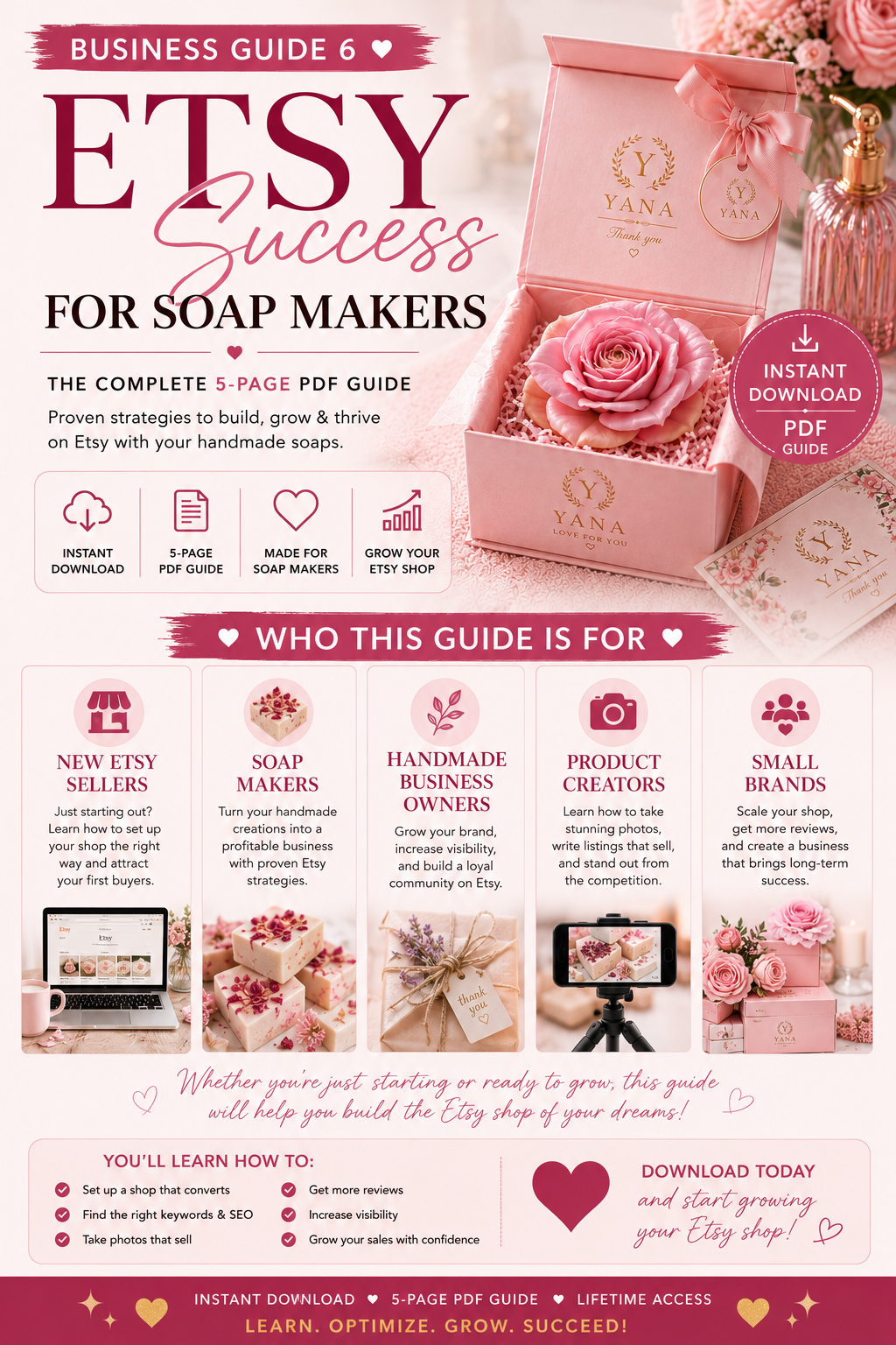 Etsy Success for Soap Makers | Complete Etsy Business Guide for Handmade Soap Sellers | SEO, Branding, Photography & Sales Strategy PDF