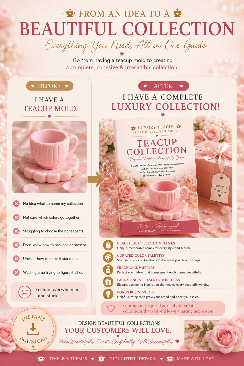 Luxury Teacup Soap Collection Guide | Elegant Collection Ideas & Business Planner for Handmade Soap Makers | Digital PDF