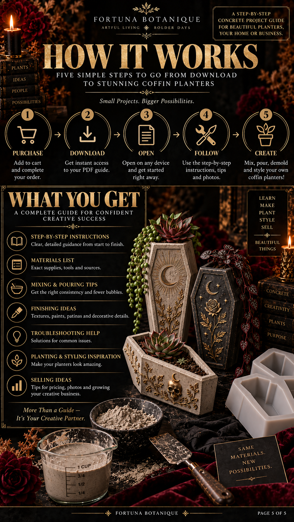 Coffin Concrete Planters Guide | Step-by-Step Halloween Planter Project