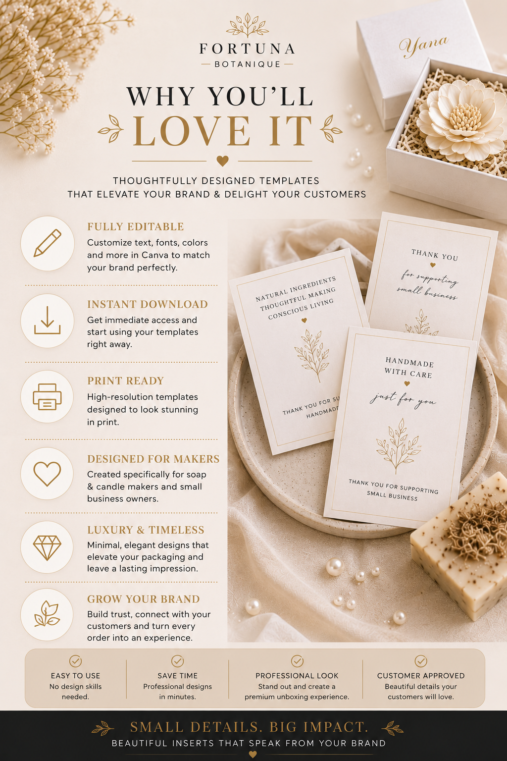 Luxury Soap Packaging Insert Card Templates | Editable Printable Thank You & Care Cards for Handmade Soap Businesses