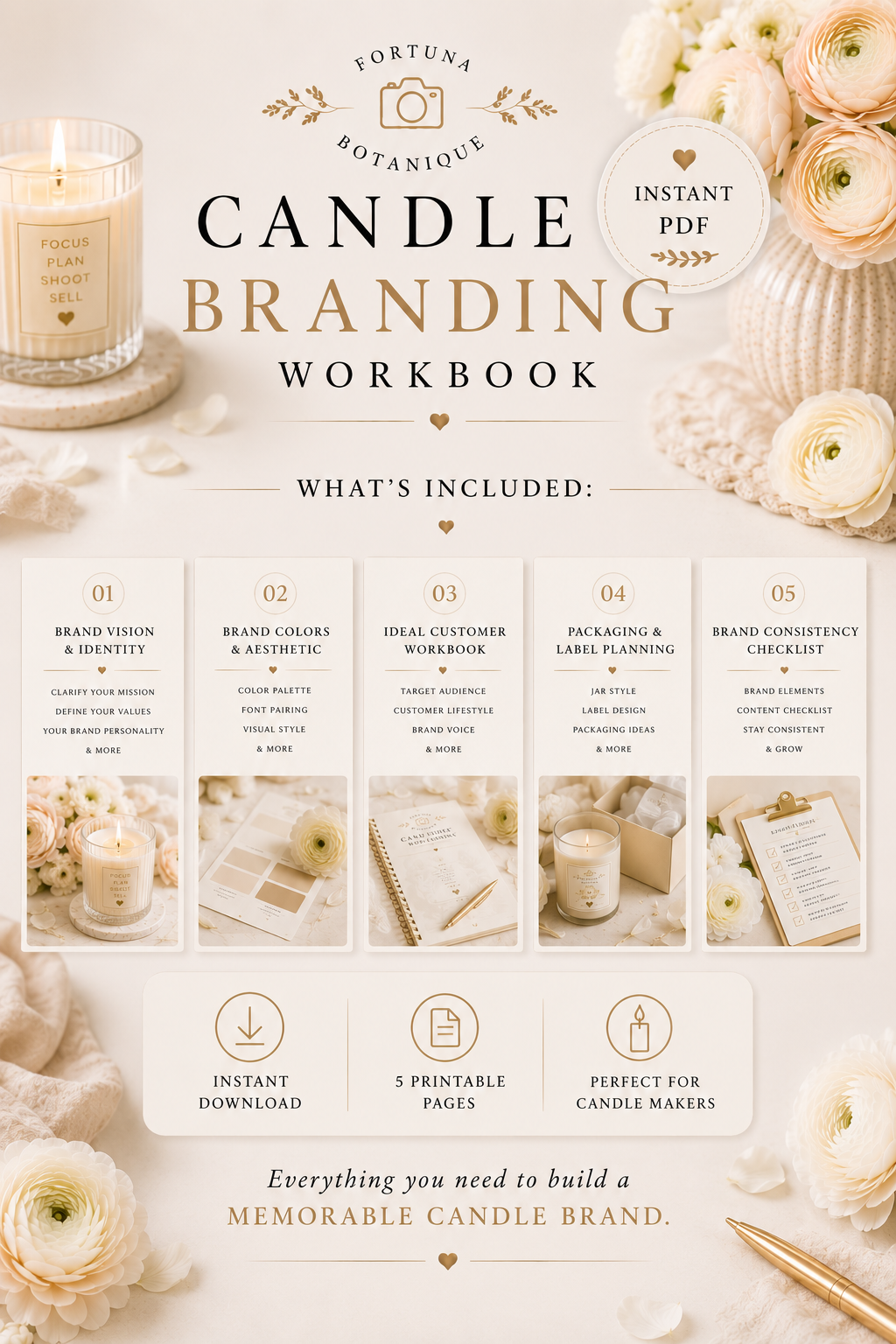 Candle Branding Workbook | Build a Luxury Candle Brand That Customers Remember | Instant PDF Download