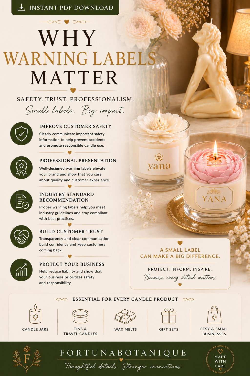 Luxury Candle Warning Label Templates | Editable Printable Safety Labels for Handmade Candle Businesses