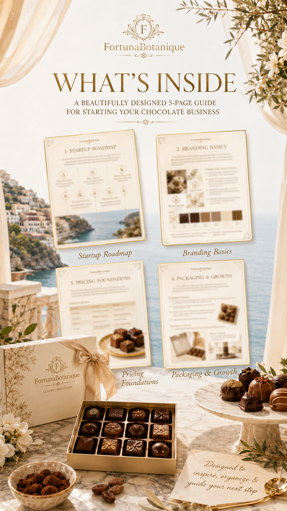 Chocolate Business Startup Guide | How to Start a Chocolate Business | Chocolatier Branding, Pricing & Packaging PDF