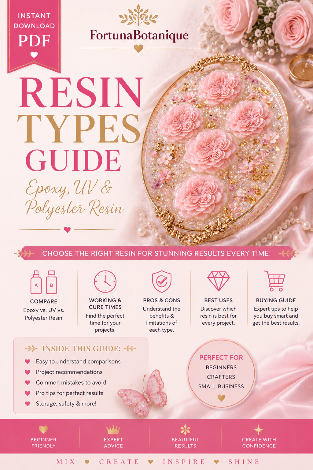 Resin Types Guide | Epoxy vs UV vs Polyester Resin | Complete Resin Comparison | Instant PDF Download