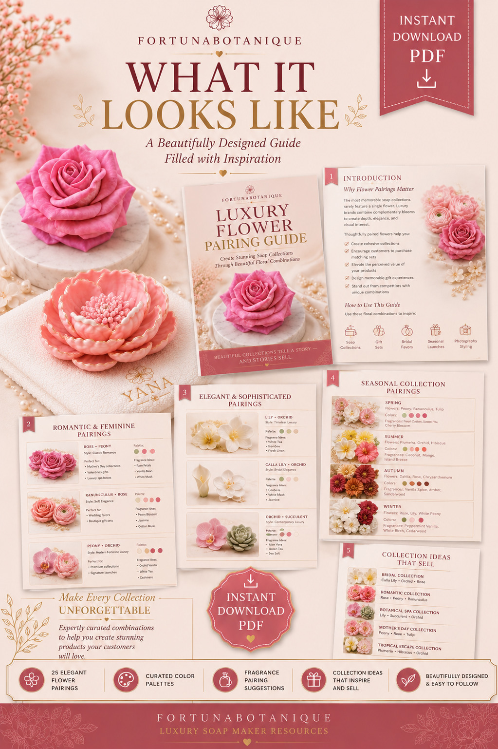 Luxury Soap Flower Pairing Guide | Premium Floral Collection Design Guide for Handmade Soap Makers