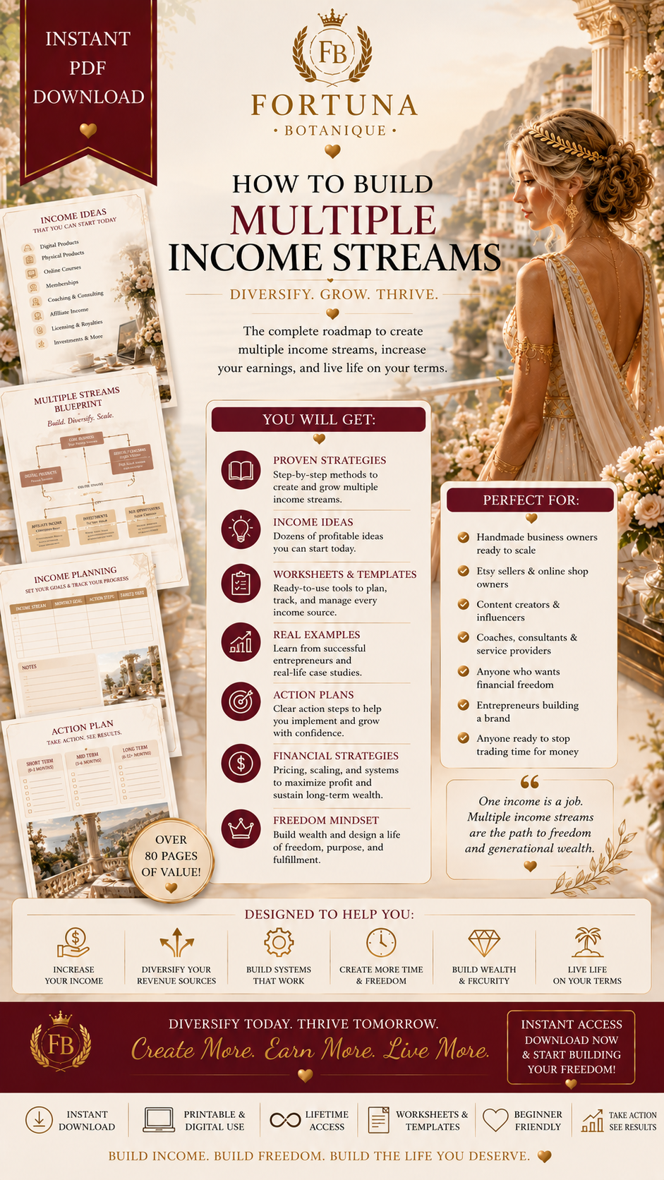 How to Build Multiple Income Streams | Premium Business Workbook | Passive Income Planner | Entrepreneur Growth Guide | Digital PDF Download