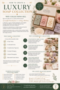 Soap Collection Strategy Guide | Build Best-Selling Handmade Soap Collections That Increase Sales | Business Planning PDF
