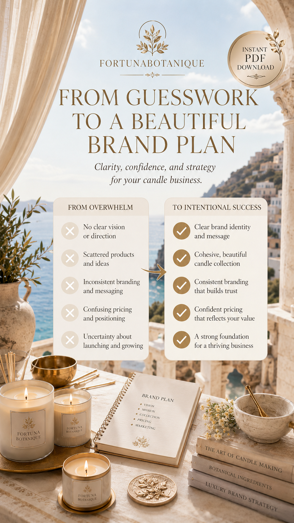 Candle Business Startup Guide | 5-Page Digital PDF for Candle Makers