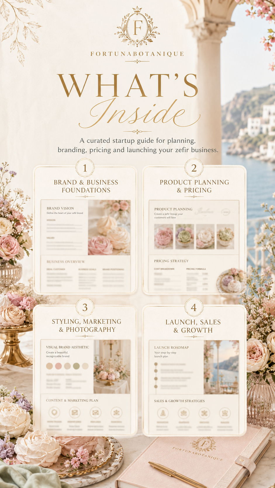 Complete Zefir Business Startup Kit | Branding, Pricing, Packaging, Photography & Launch Guide
