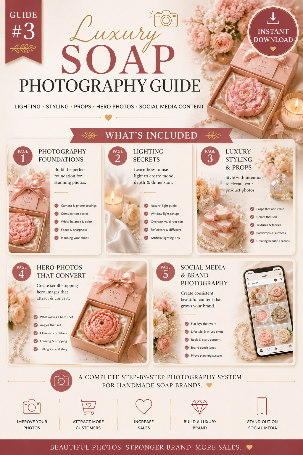 Handmade Soap Photography Guide | Product Styling & Photo Tips for Etsy & Shopify | Small Business Photography PDF