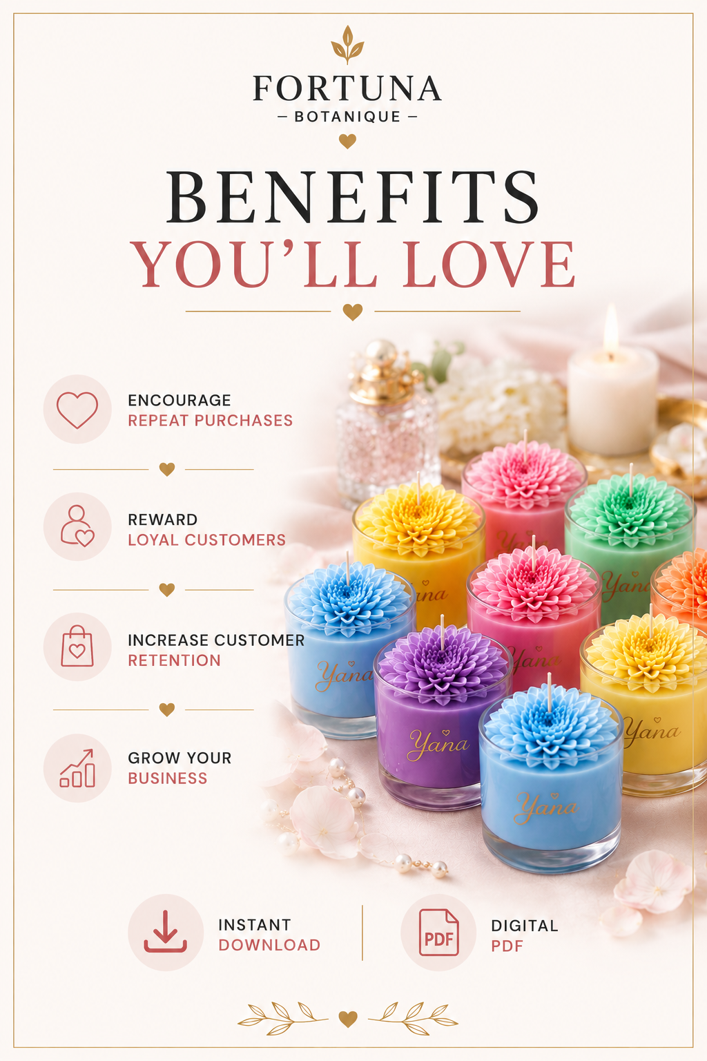 Luxury Candle Loyalty Card Templates | Printable Rewards Cards | Small Business Marketing | Editable PDF | Instant Download