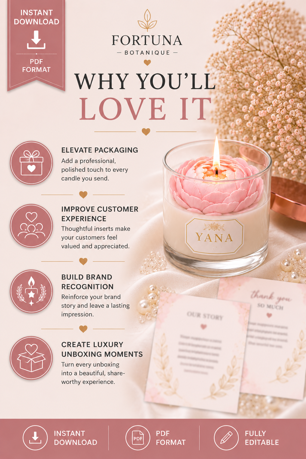 Luxury Candle Packaging Insert Templates | Editable Thank You Cards | Candle Care Cards | Small Business Branding | Instant PDF Download