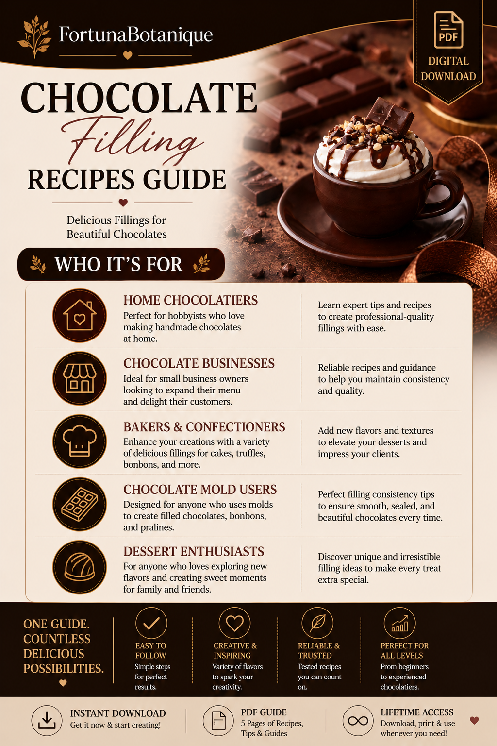 Luxury Chocolate Filling Recipes Guide | Premium Ganache, Caramel & Chocolate Filling Masterclass (Instant PDF Download)
