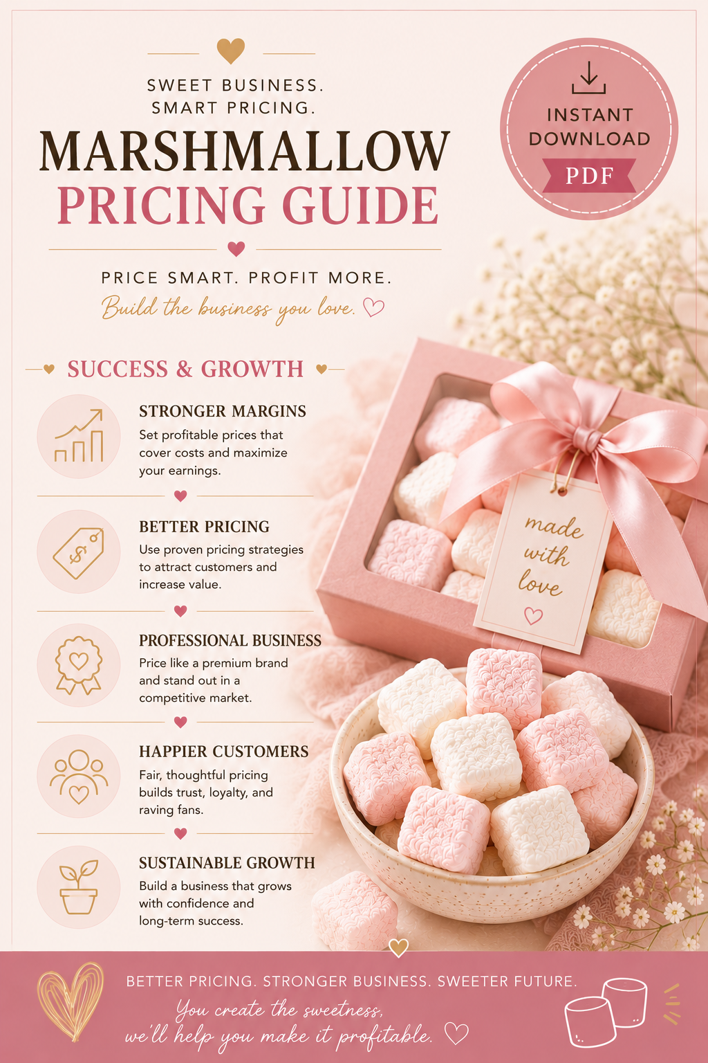 Luxury Marshmallow Pricing Guide | PDF Business Pricing Workbook for Homemade Marshmallows | Cost Calculator | Wholesale & Retail Pricing Strategy