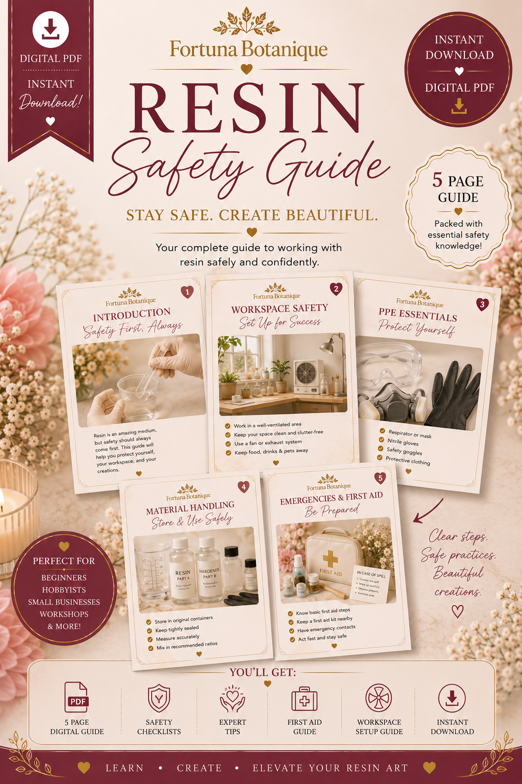 Resin Safety Guide | Complete Epoxy Resin Safety Handbook | Instant PDF Download