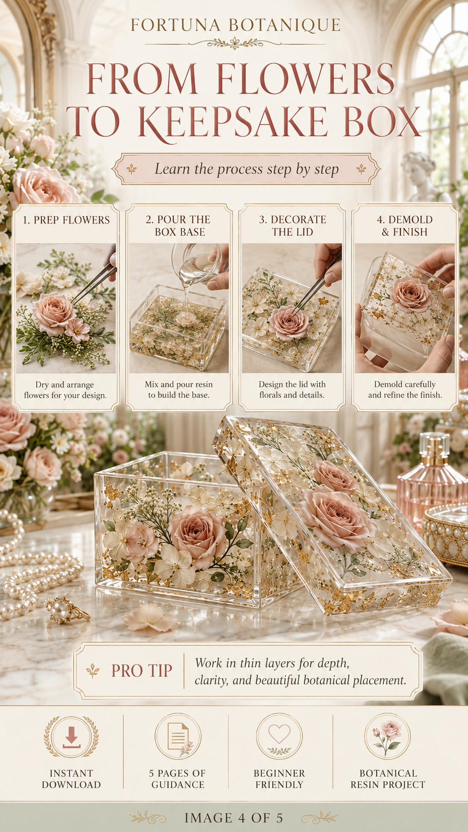 Resin Floral Keepsake Box Tutorial Guide | Botanical Epoxy Resin Craft Digital Download for Beginners