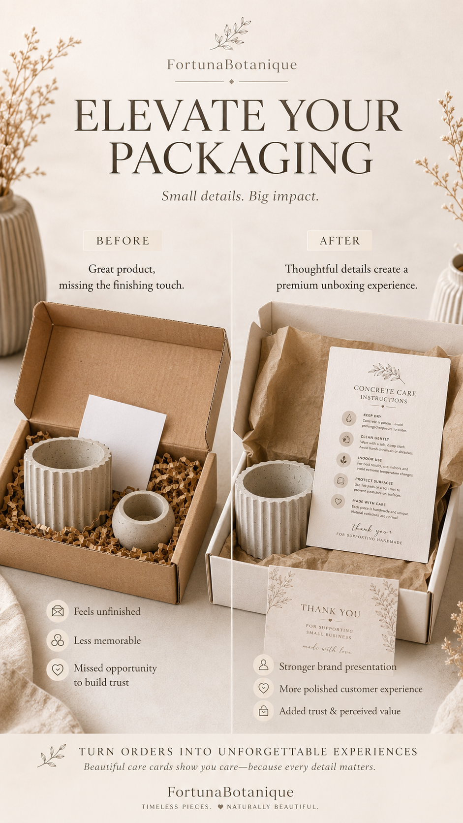 Concrete Care Instruction Card Templates | Printable Product Care & Thank-You Inserts for Concrete Makers