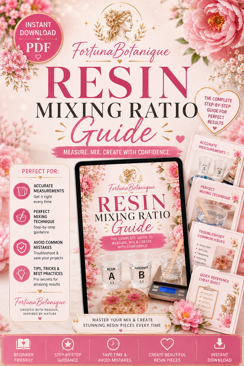 Resin Mixing Ratio Guide | Complete Epoxy Resin Measuring & Mixing Tutorial | Instant PDF Download
