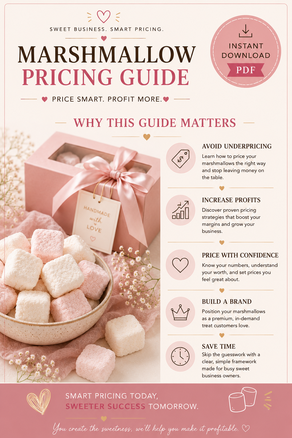 Luxury Marshmallow Pricing Guide | PDF Business Pricing Workbook for Homemade Marshmallows | Cost Calculator | Wholesale & Retail Pricing Strategy