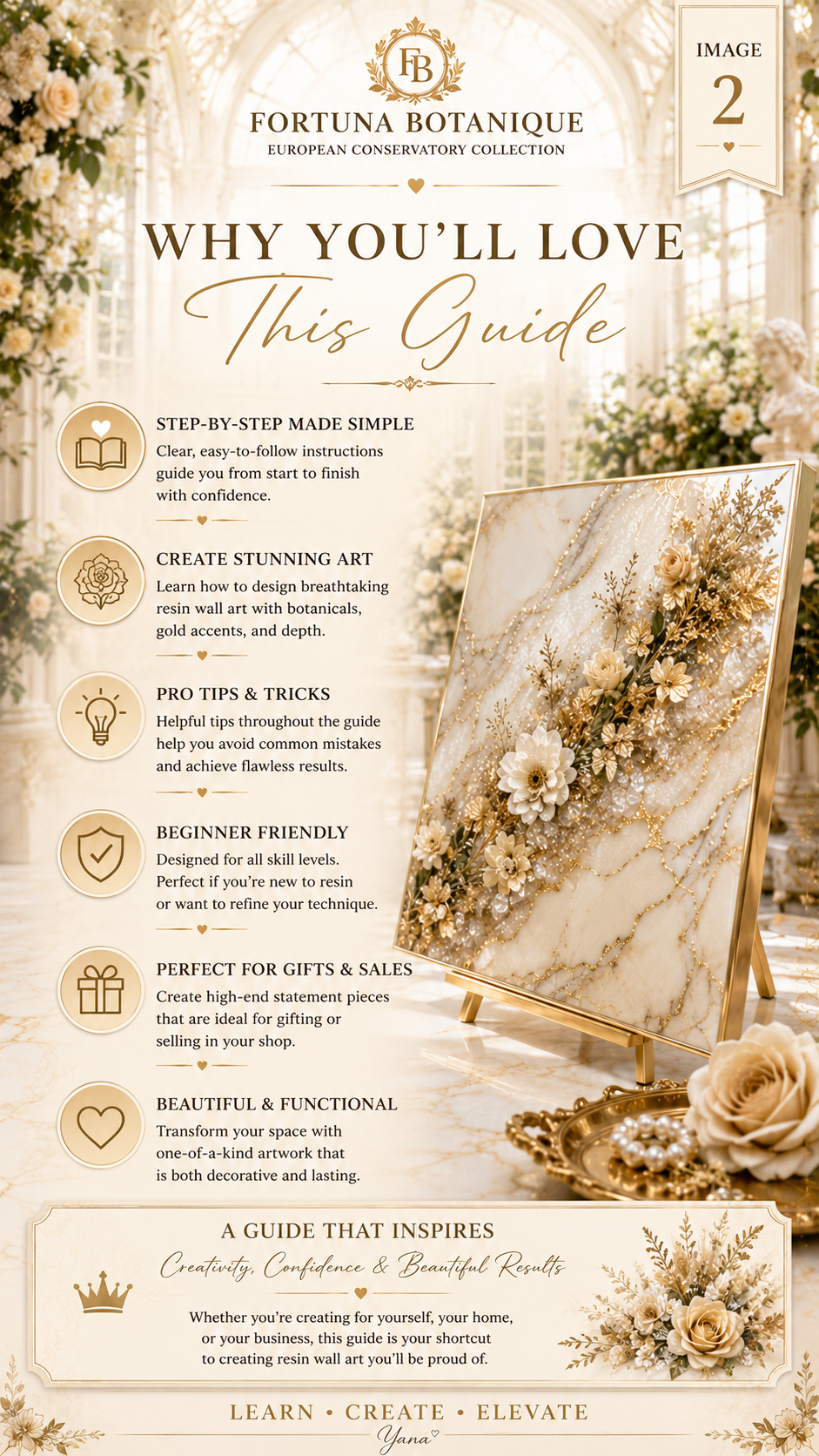 Resin Wall Art Large Step-by-Step Tutorial | Botanical Epoxy Resin Guide