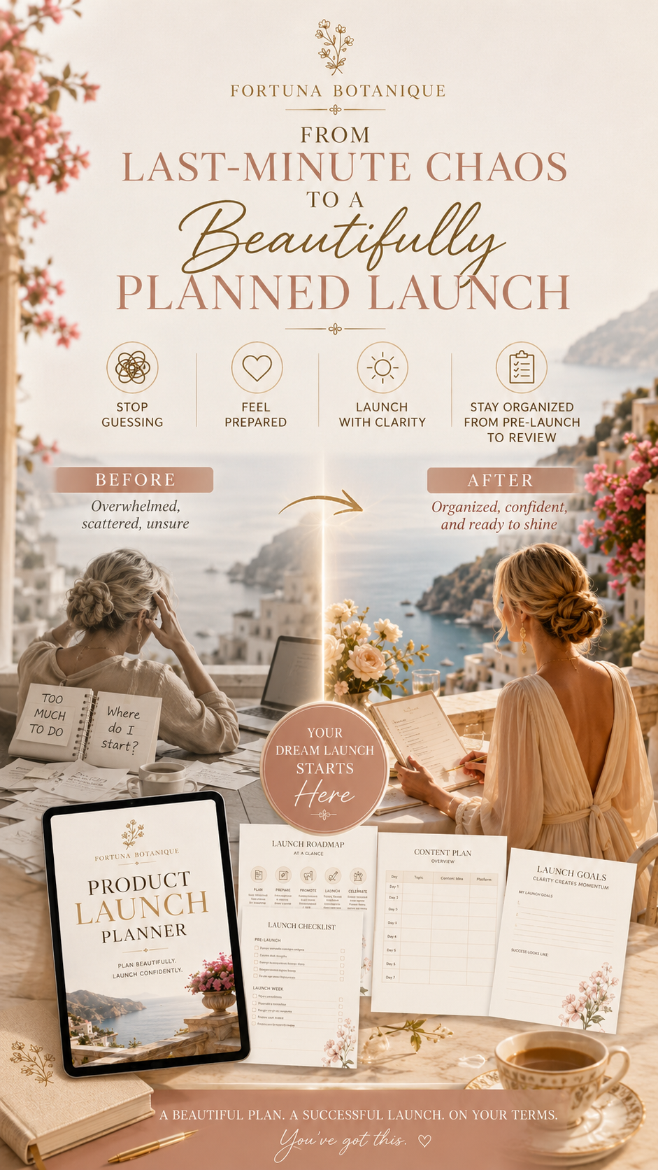 Product Launch Planner Printable PDF | Fortuna Botanique