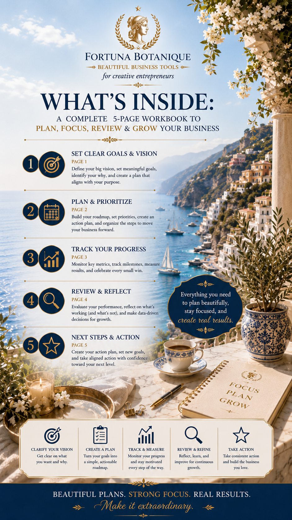 Goal Planner & Business Review – Printable Workbook