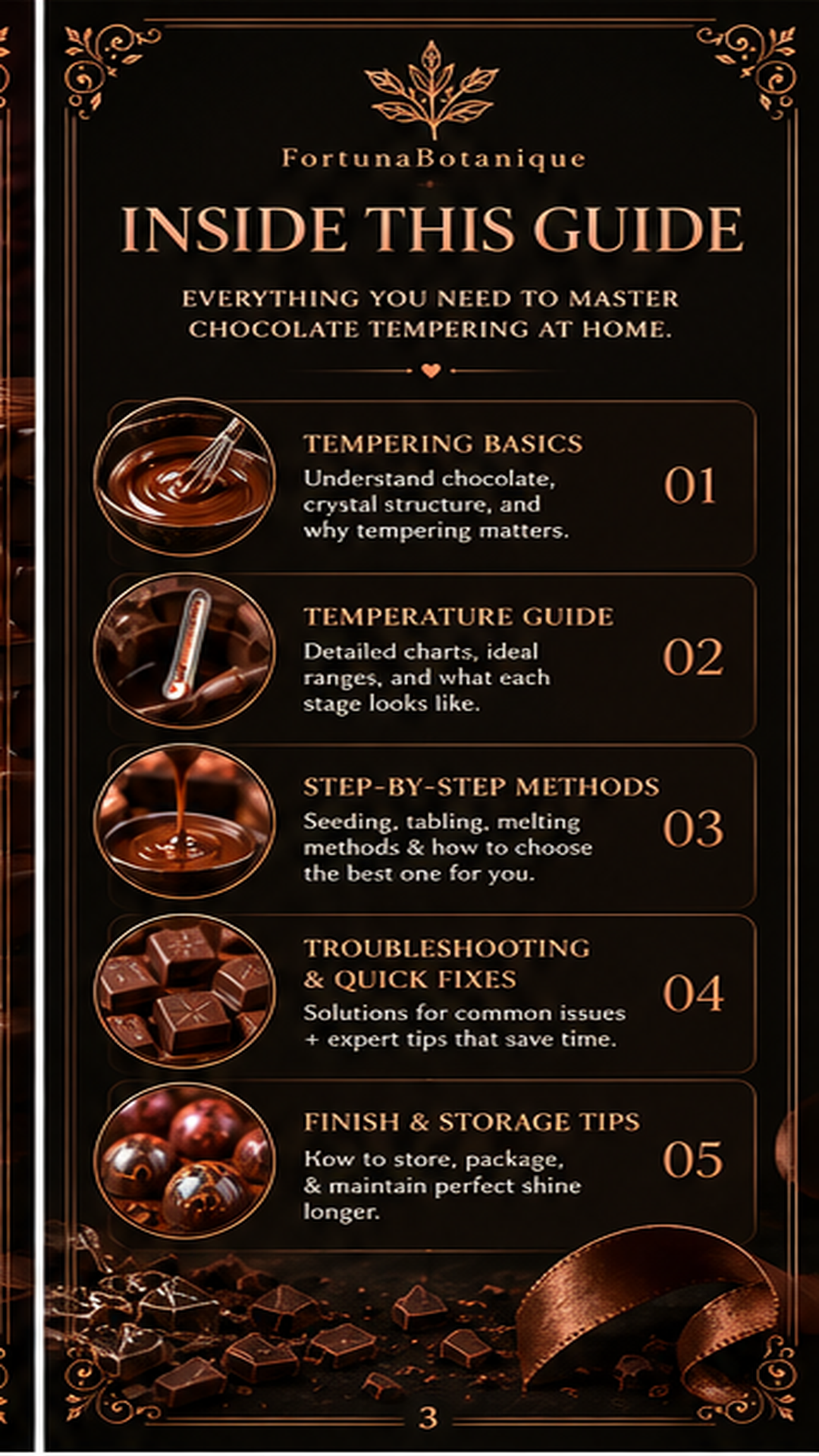 Chocolate Tempering Guide | Temperatures, Methods, Troubleshooting & Glossy Chocolate Techniques
