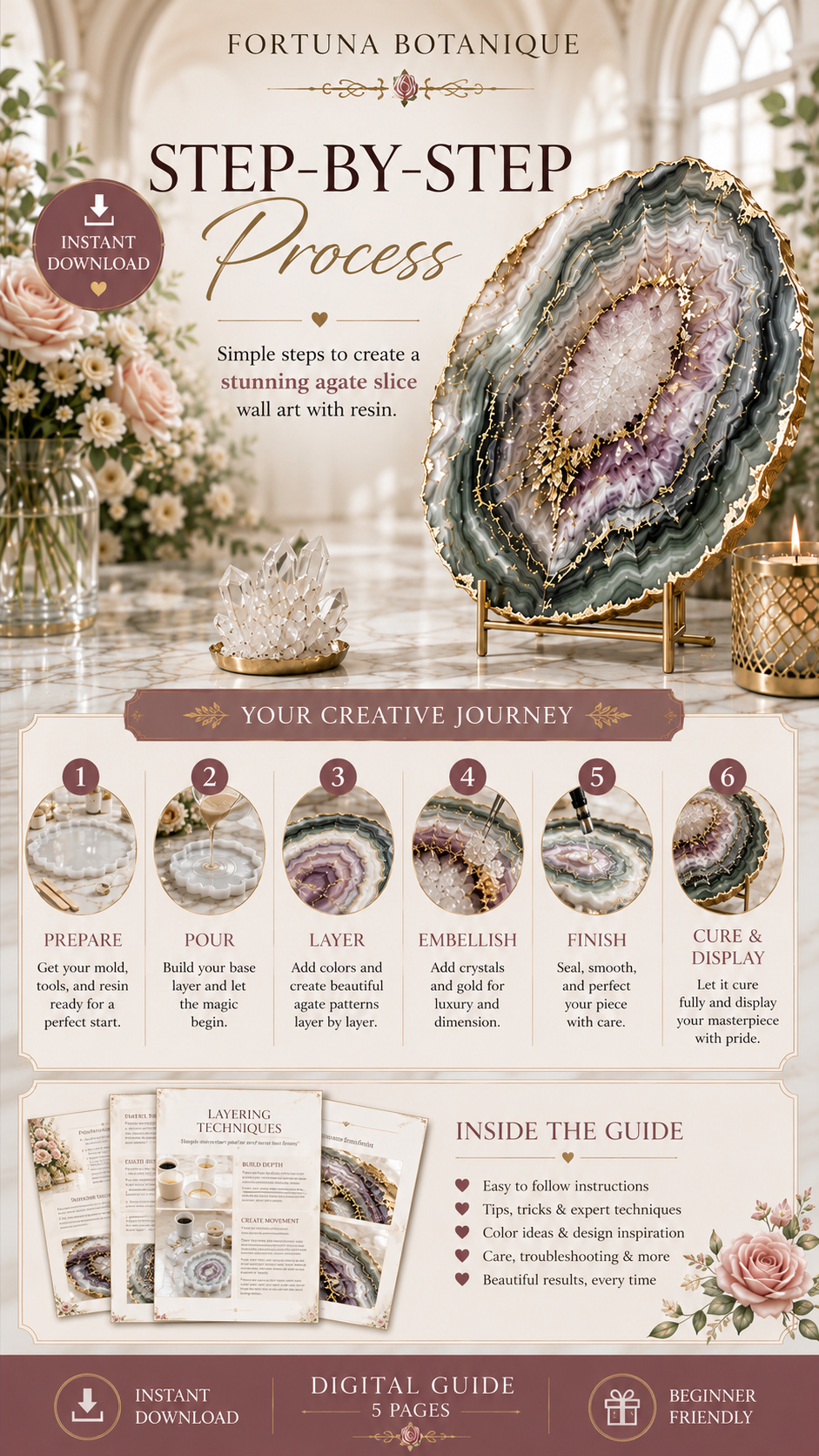 Resin Agate Slice Tutorial Guide | Crystal-Inspired Epoxy Resin Wall Art Digital Download for Beginners