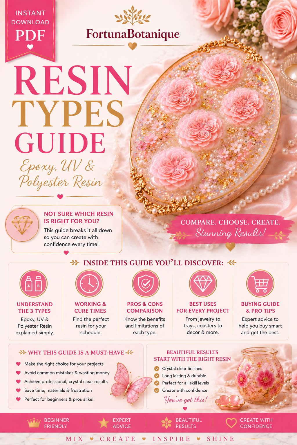 Resin Types Guide | Epoxy vs UV vs Polyester Resin | Complete Resin Comparison | Instant PDF Download
