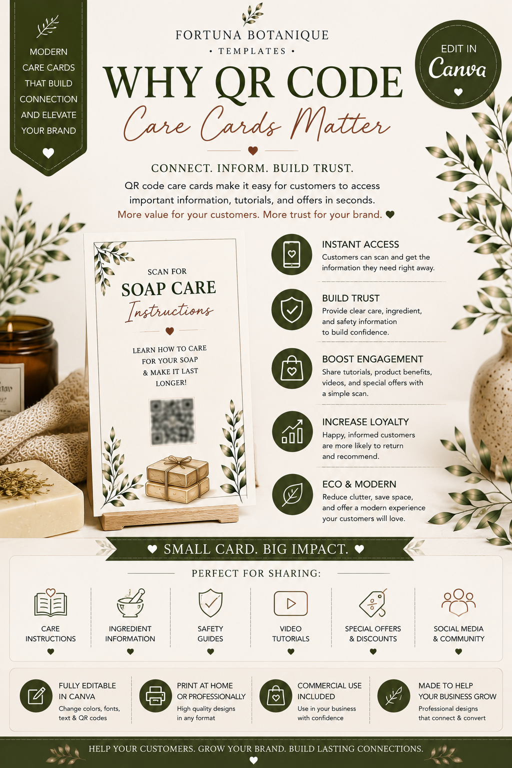 Luxury QR Code Care Card Templates | Editable Canva Packaging Inserts for Small Businesses (Instant PDF Download)