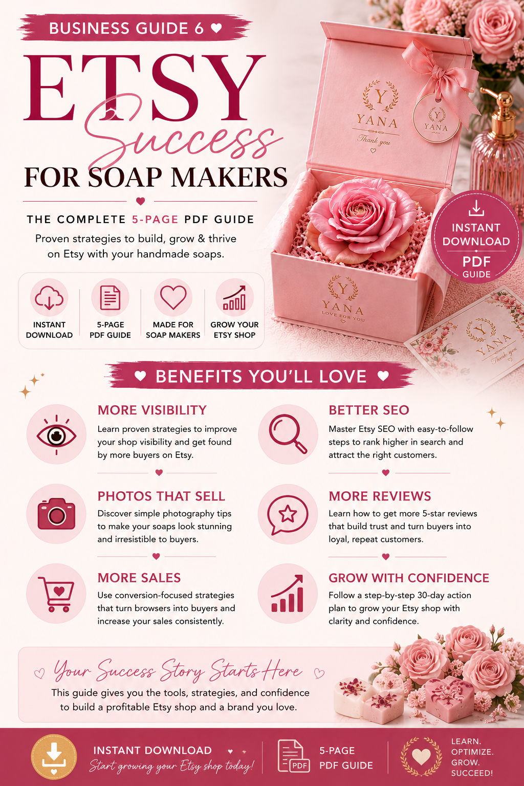 Etsy Success for Soap Makers | Complete Etsy Business Guide for Handmade Soap Sellers | SEO, Branding, Photography & Sales Strategy PDF
