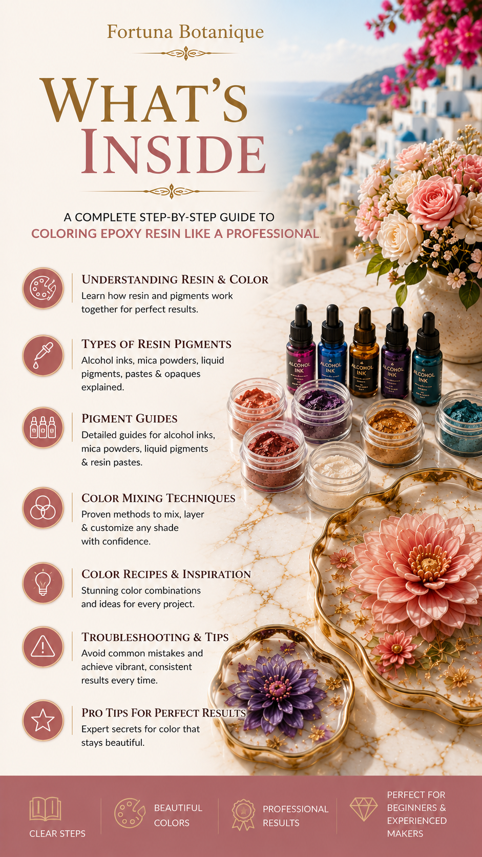 Resin Pigments Guide | Epoxy Resin Coloring Tutorial