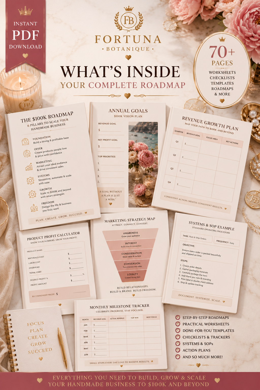 Scaling to Your First $100K Handmade Business Guide | Handmade Business Growth Workbook | Etsy & Shopify Success Planner | Digital PDF Download