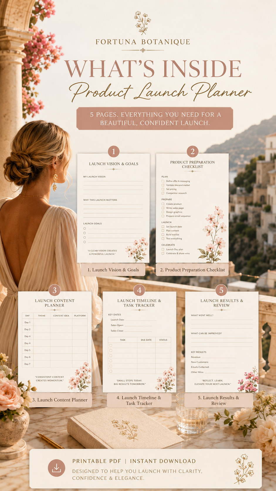 Product Launch Planner Printable PDF | Fortuna Botanique