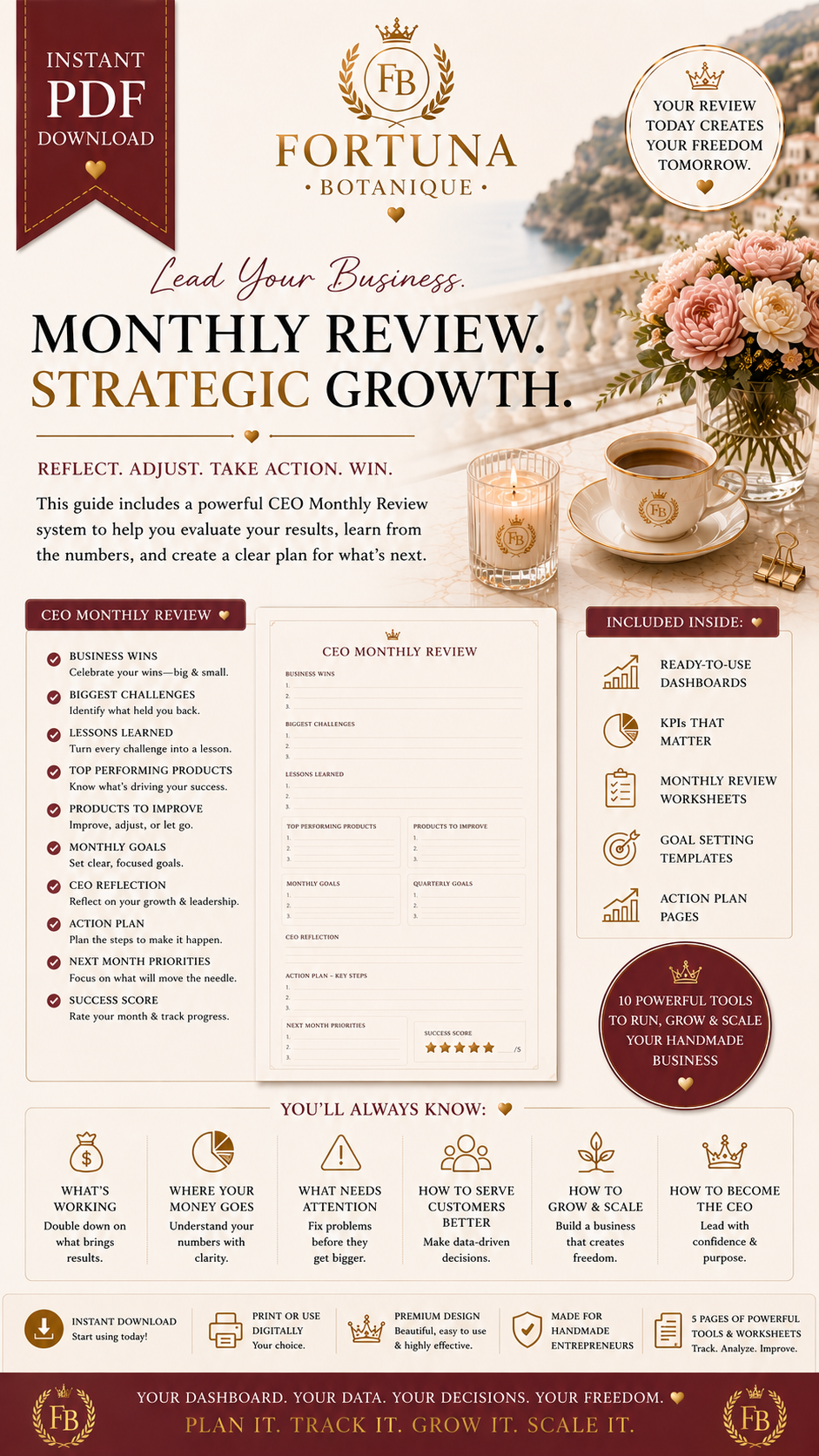The Ultimate Business Dashboard Guide | KPI Tracker PDF | Business Dashboard | Etsy Seller Planner | Shopify Business Guide | Handmade Business Workbook